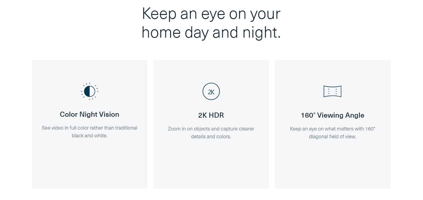 Keep an eye on your home day and night