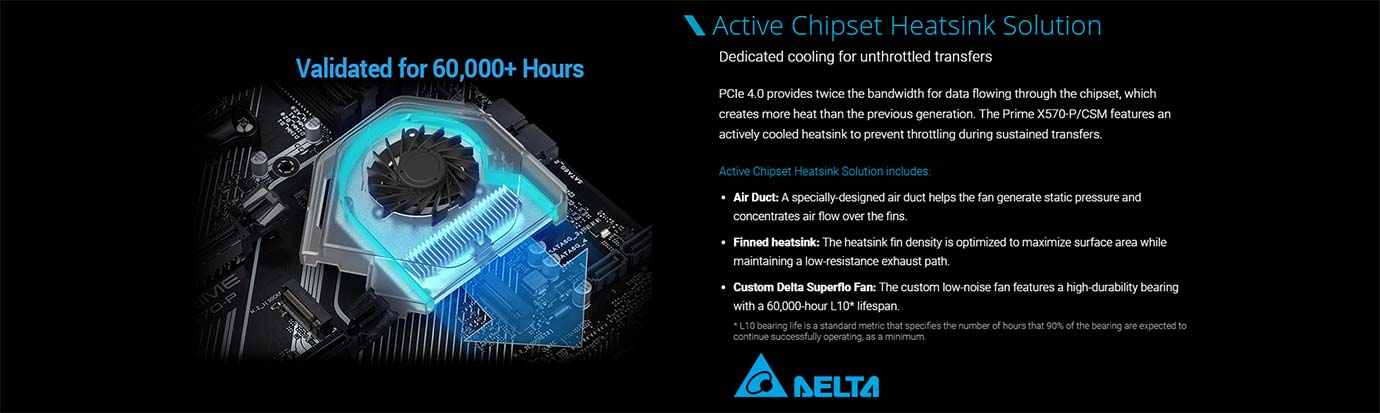 Active Chipset Heatsink Solution