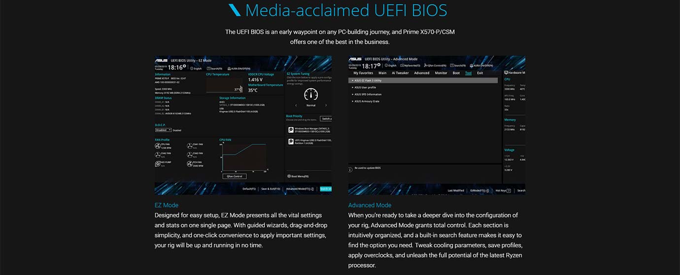 Media-acclaimed UEFI BIOS