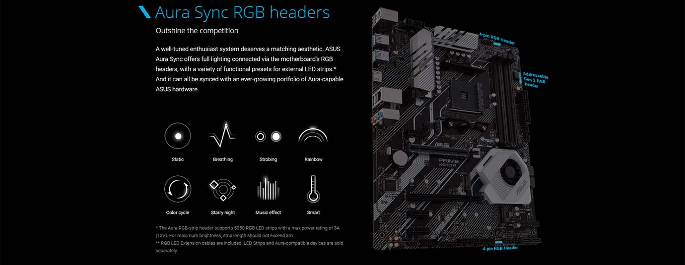 Aura Sync RGB headers