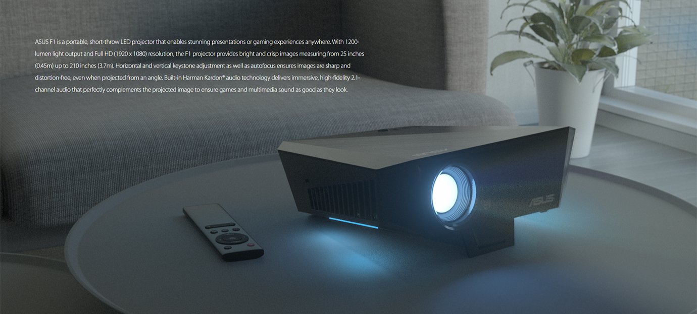 F1 LED Projector