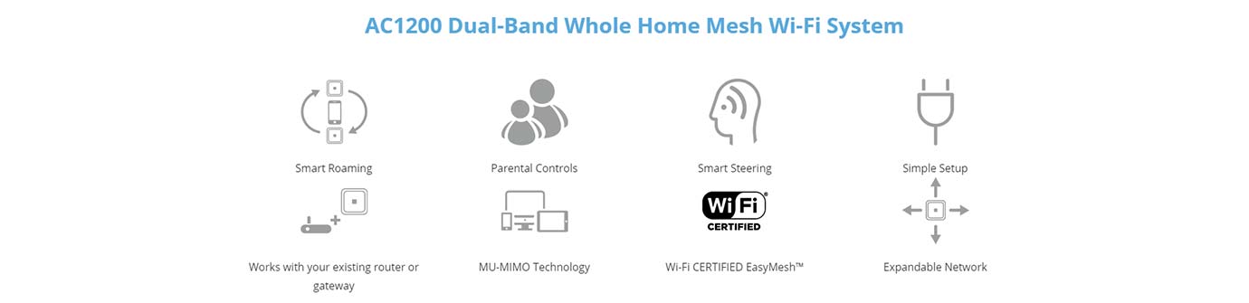 AC1200 Dual-Band Whole Home Mesh Wi-Fi System