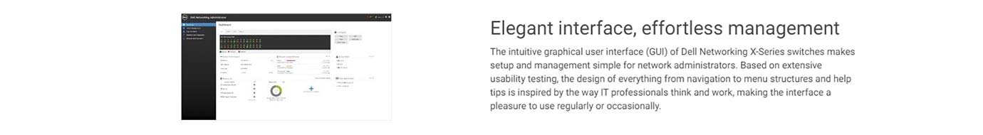 Elegant interface, effortless management