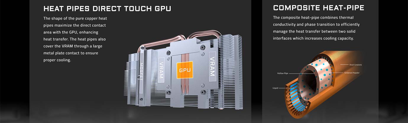 HEAT PIPES DIRECT TOUCH GPU