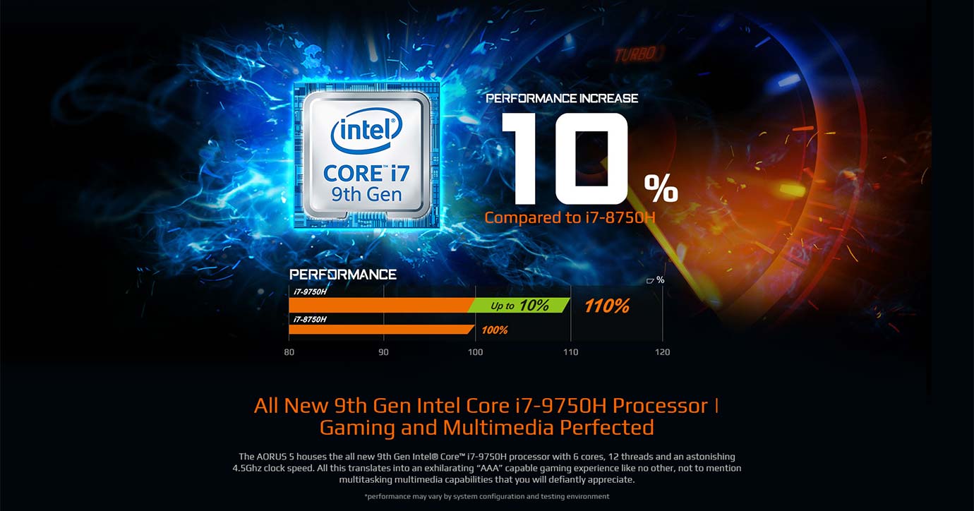 9th Gen Intel Core i7-9750H Processor