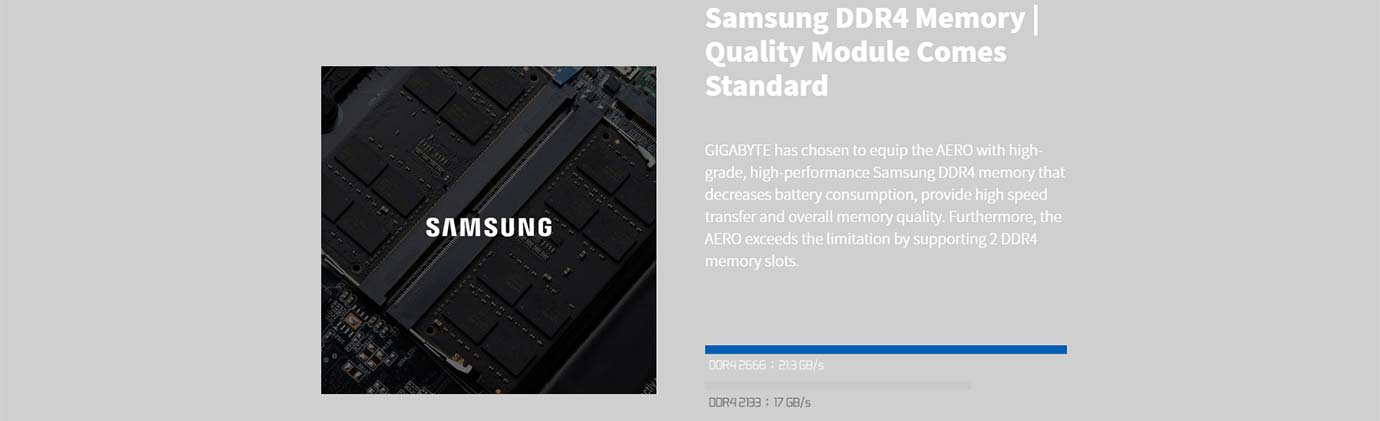 Samsung DDR4 Memory