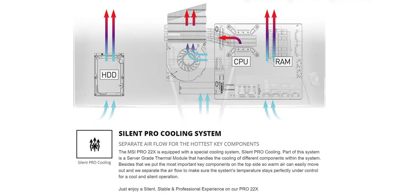 SILENT PRO COOLING SYSTEM