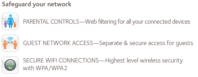 safeguard network