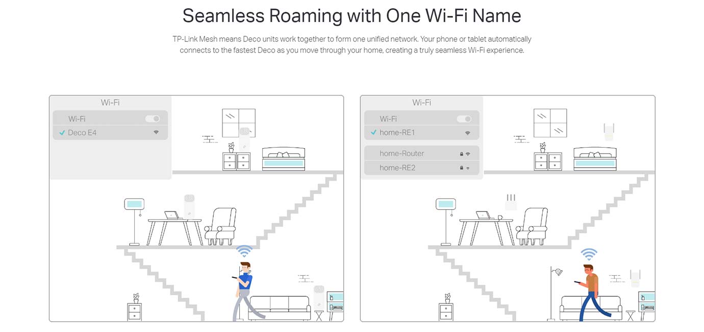 Seamless Roaming with One Wi-Fi Name