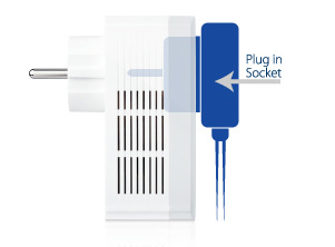 plug in socket