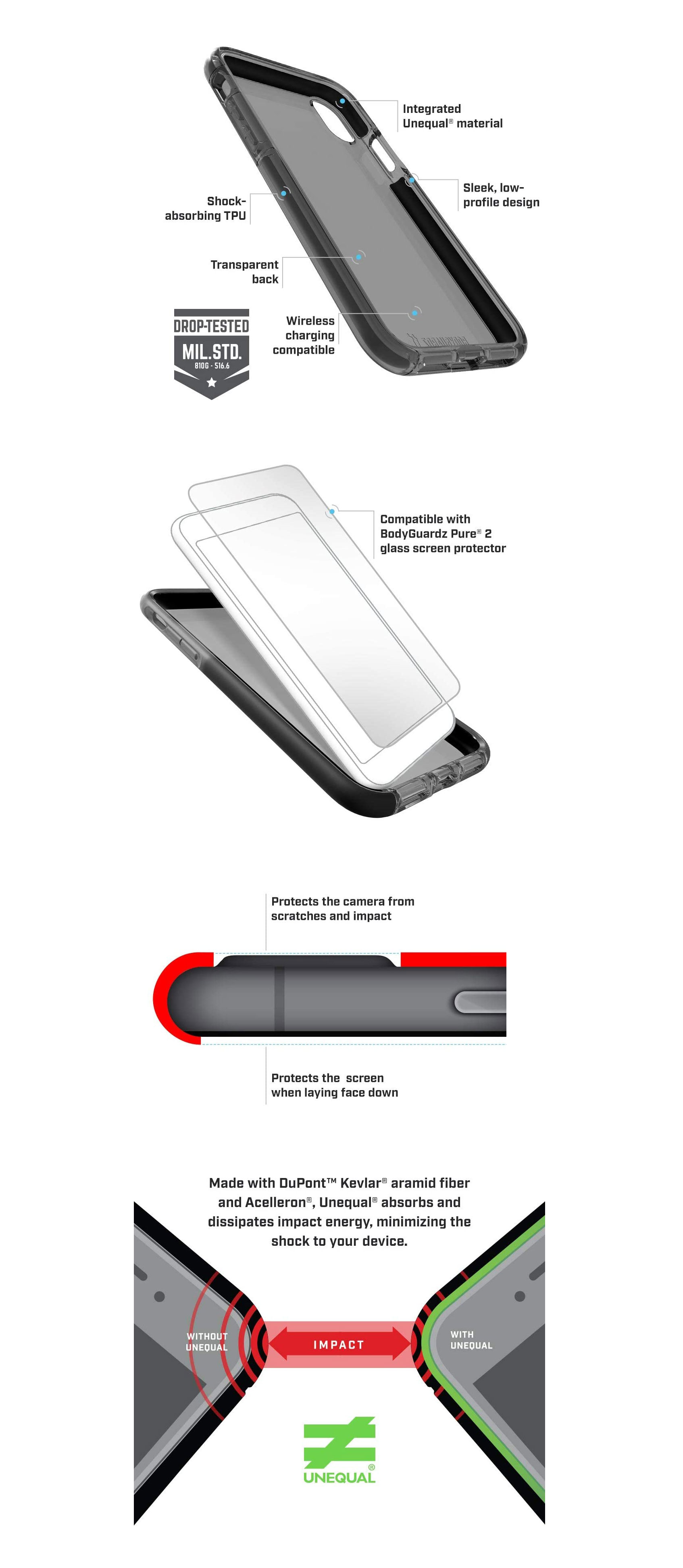 BodyGuardz Ace Pro Case for Apple iPhone XS Max - Smoke/Black DCAKBAPIXP9EL Details