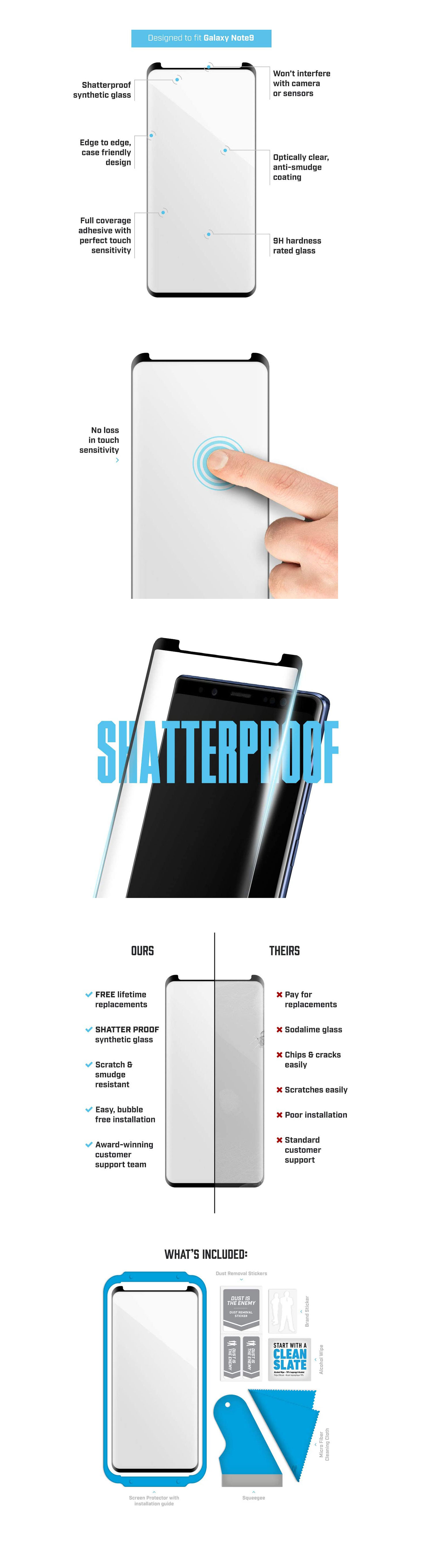 BodyGuardz PRTX Tempered Glass Screen Protector - Samsung Note 9 SYXCESAN908EO Details