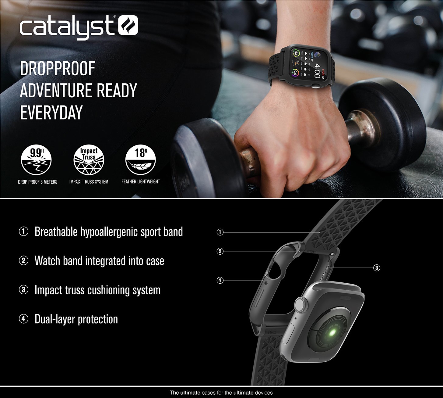 Catalyst Impact Protection Case for 40mm Apple Watch Series 4/5/6/SE V2 - Black Details
