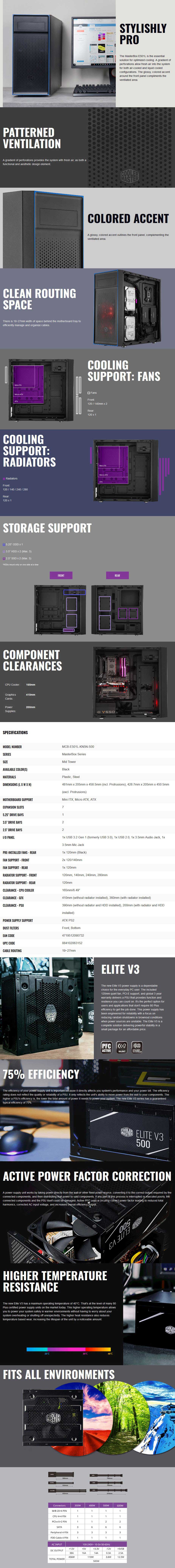 Cooler Master MasterBox E501L ATX Mid Tower Case with 500W PSU