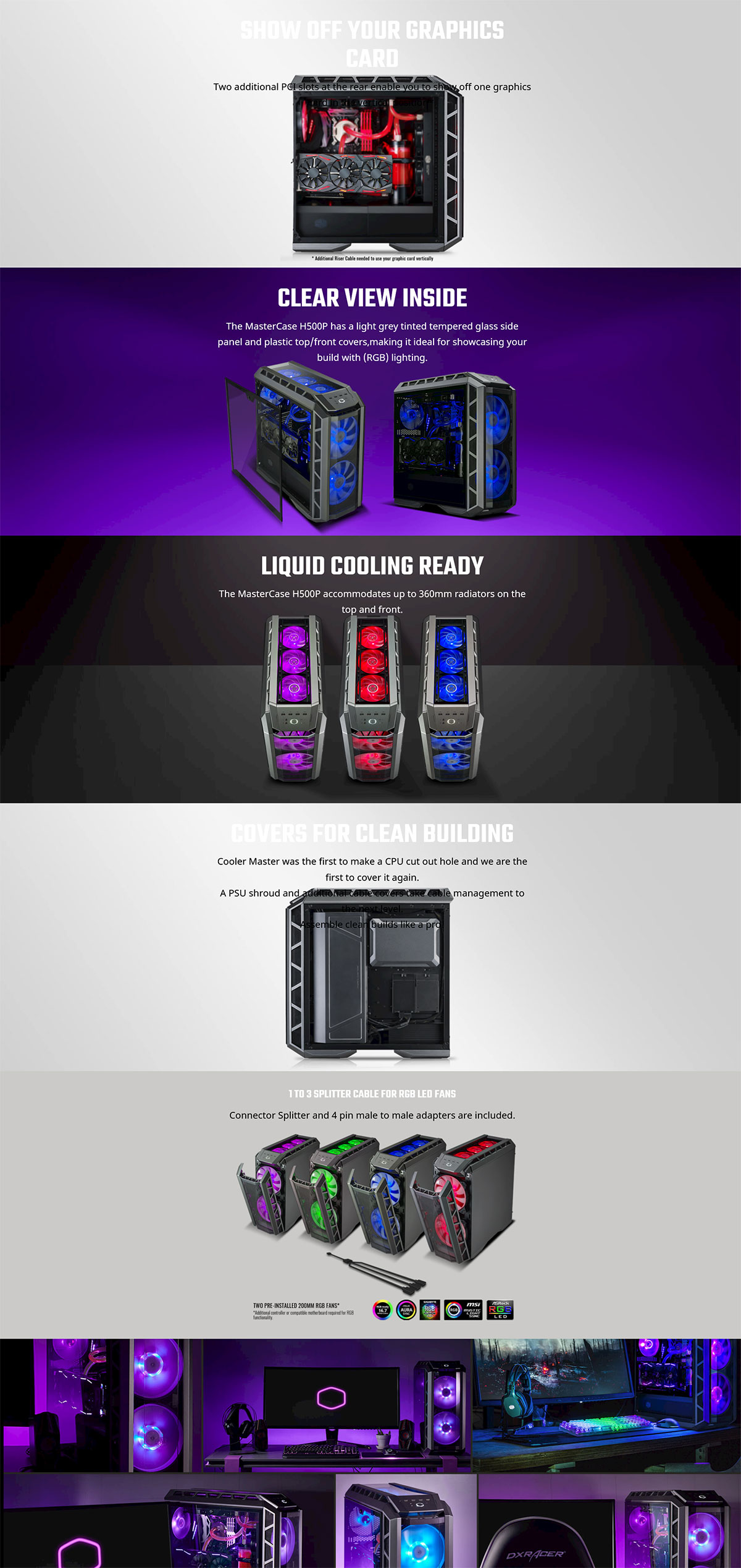 Cooler Master MasterCase H500P RGB Black MCM-H500P-MGNN-S00 Details