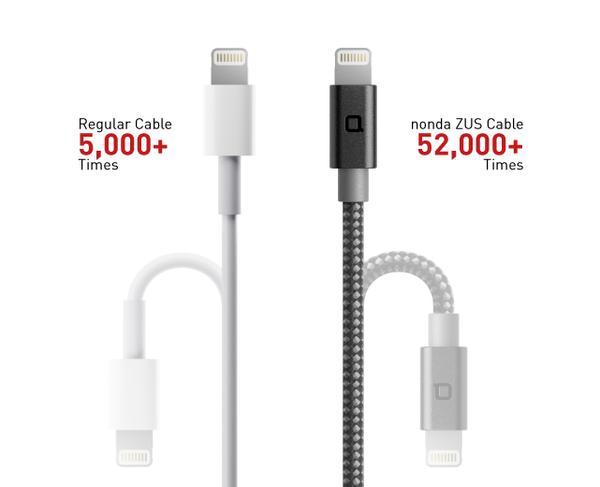 Nonda ZUS Lightning Cable 4 Ft LC33BKRN Bend Test