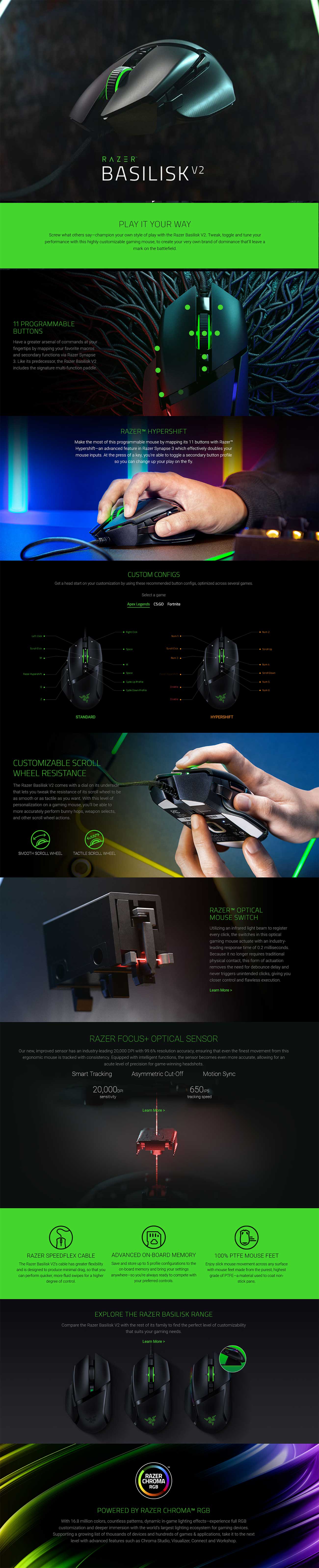 Razer Basilisk V2 - Ergonomic Gaming Mouse Details