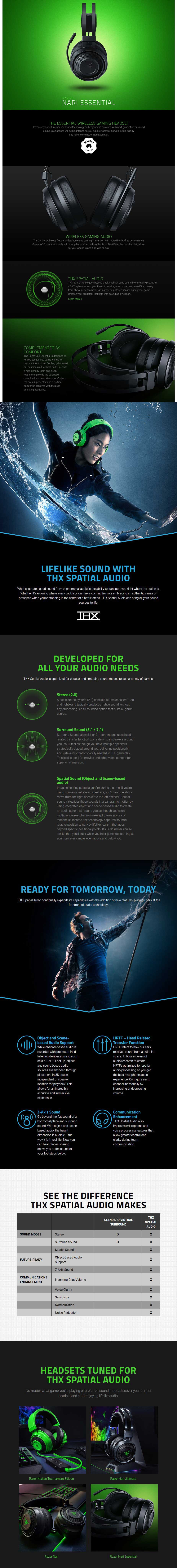 Razer Nari Essential Wireless Gaming Headset RZ04-02690100 Details