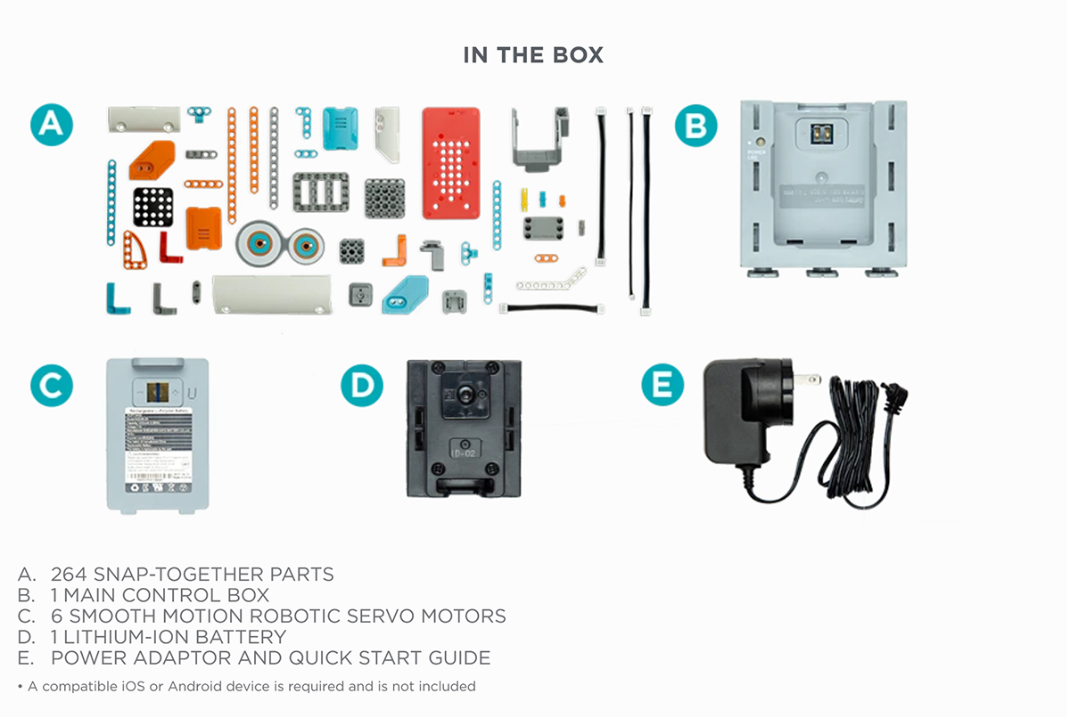 UBTECH Jimu Robot BuzzBot & MuttBot Kit JR0602 What's in the Box
