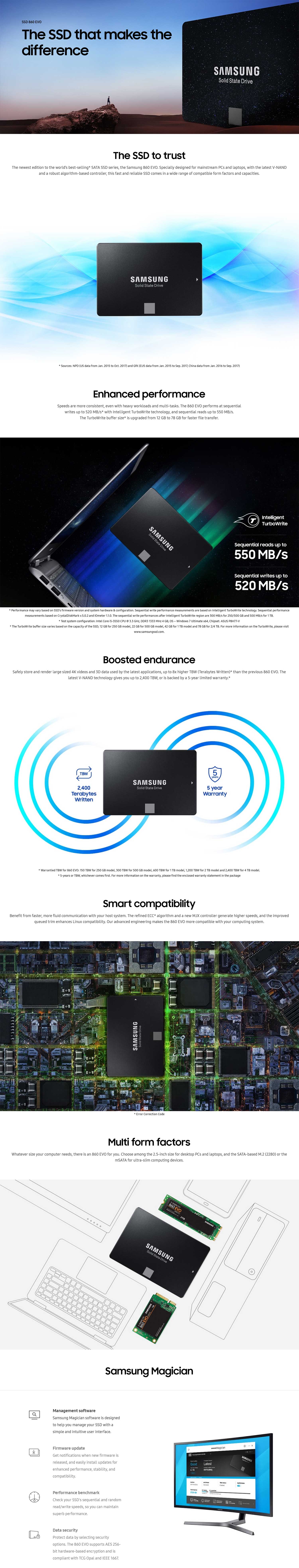 Samsung 860 Evo 2TB 2.5in SATA III 6GB/s V-NAND SSD MZ-76E2T0BW Details