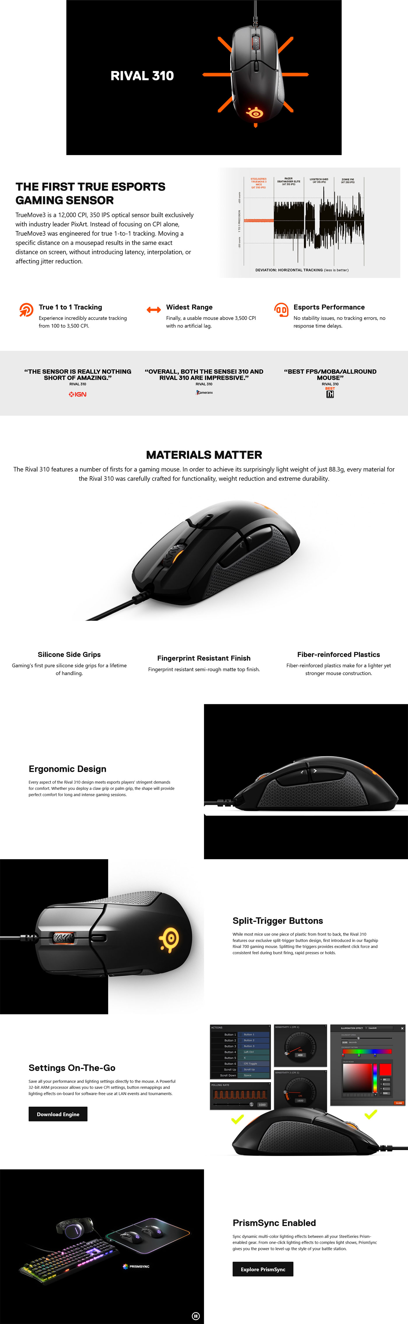 SteelSeries Rival 310 Gaming Mouse Right Hand 62433 Details