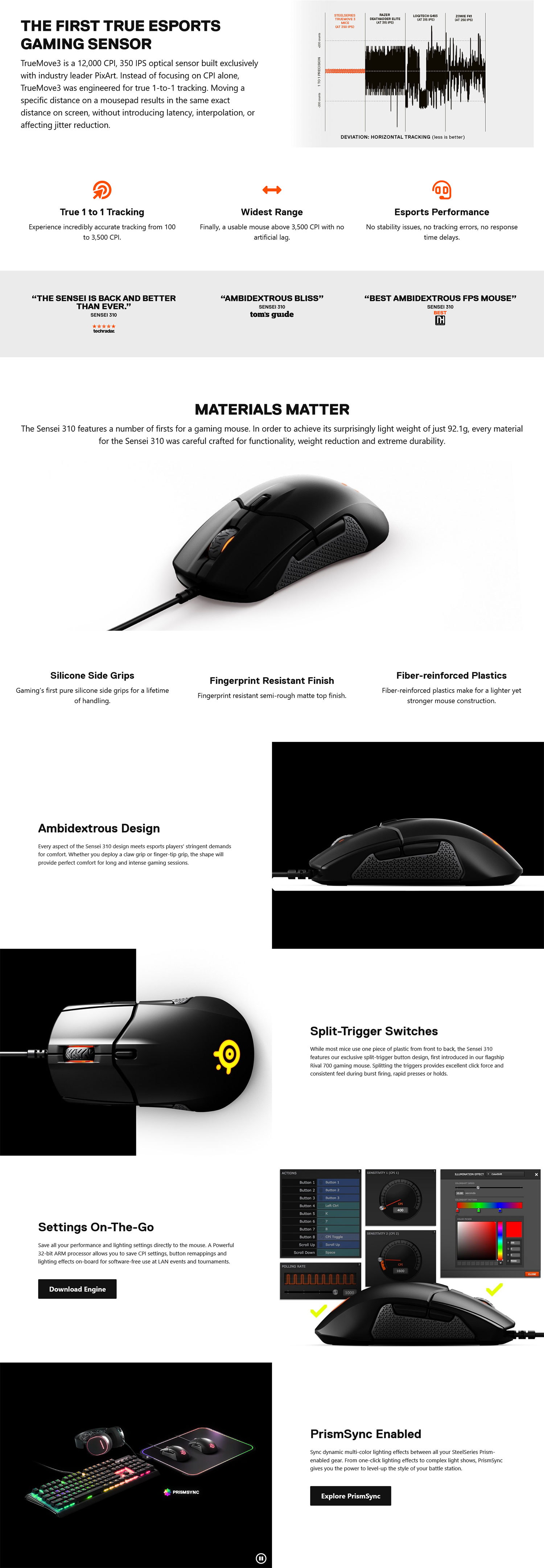 SteelSeries Sensei 310 Gaming Mouse Ambidextrous 62432 Features