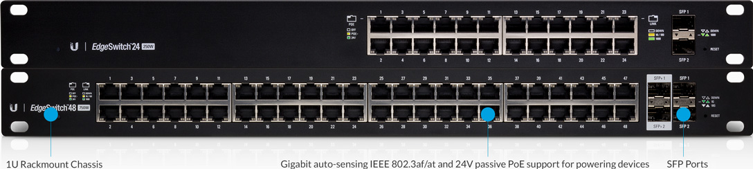 Ubiquiti Networks EdgeSwitch ES-24-250W Powerful Enterprise