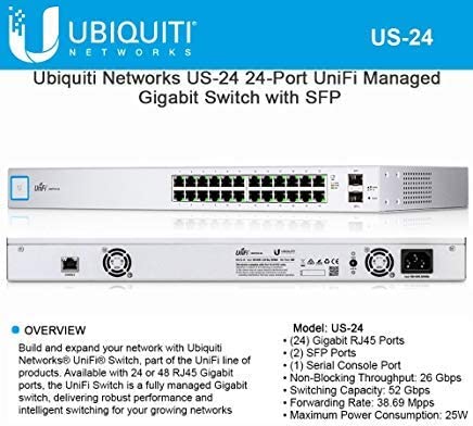 Ubiquiti UniFi 24-port Fully Managed Gigabit Switch US-24 White Overview