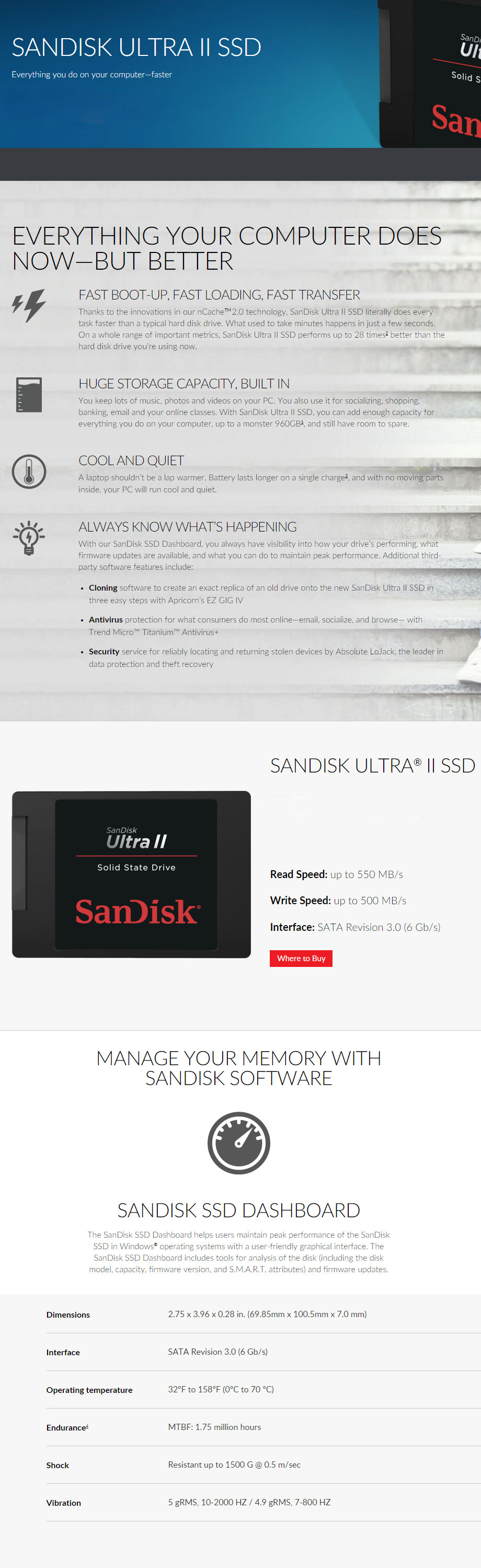 Ultra II Sandisk